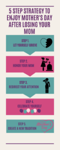 Helpful Five-Step Strategy to Enjoy Mother's Day After Losing Your Mom